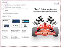 “Test” Drive Aspire With