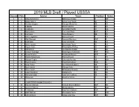 2019 MLB Draft / Played USSSA