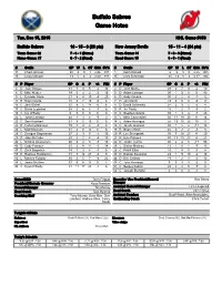 Buffalo Sabres Game Notes