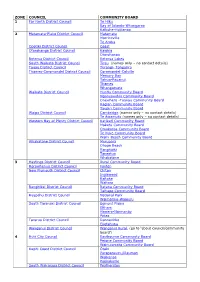 CB List by Zone and Council