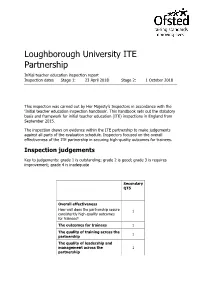 ITE Inspection Report Template