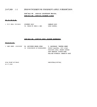 23.07.2020 J- 1 Pronouncement of Judgement (Applt