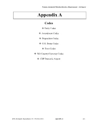 Air Import Appendix A