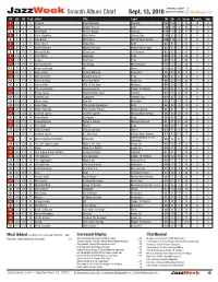 Jazzweek Smooth Album Chart Sept