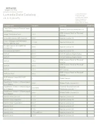 Lumada Data Catalog Product Manager Lumada Data Catalog V 6