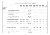 Status on MPLAD Schemes As on 05/02/2018