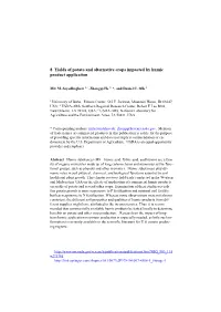 Yields of Potato-Humic Application