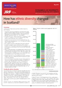 How Has Ethnic Diversitychanged in Scotland?