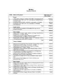 Manipur Priority List 2007-08