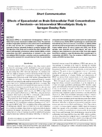 Effects of Epacadostat on Brain Extracellular Fluid Concentrations of Serotonin—An Intracerebral Microdialysis Study in Sprague-Dawley Rats