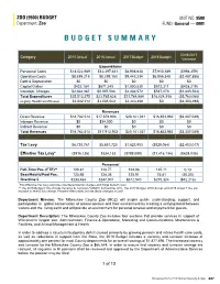 BUDGET SUMMARY FUND: General - 0001 Budget Summary