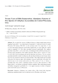 Twenty Years of Elfin Enumeration: Abundance Patterns of Five Species of Callophrys (Lycaenidae) in Central Wisconsin, USA