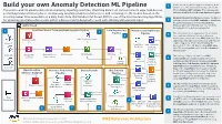 Build Your Own Anomaly Detection ML Pipeline