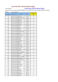 Liste Commune Par Zone