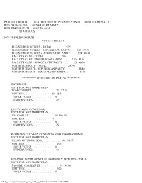 Spring Twp North P 0078.Txt[12/12/2019 12:00:26 PM] UNDER VOTES