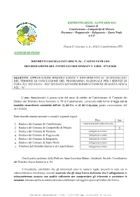 91022 Castelvetrano (TP)