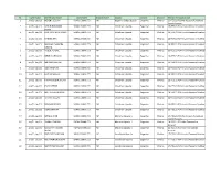 Bounced Back List.Xlsx