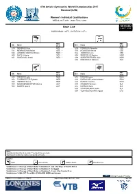 Start List REVISED 4 OCT 12:00 SUBDIVISION 3 of 5 - ROTATION 1 of 4