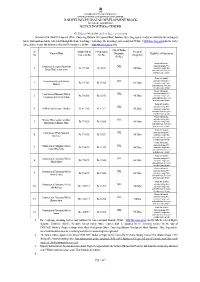 DARJEELING-PULBAZAR DEVELOPMENT BLOCK NOTICE INVITING E-TENDER
