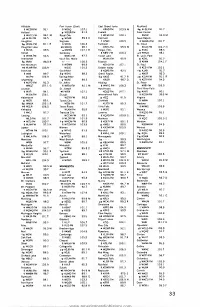 Jones-Log-13-1979-OCR-Page-0034.Pdf