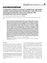 Comparative Analysis of Group II Metabotropic Glutamate Receptor