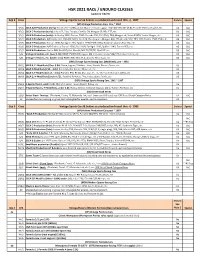 HSR 2021 RACE / ENDURO CLASSES (Updated 1/8/21)