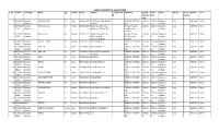 Negative Report 19 August 2020 S