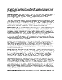Race-Related Germline Polymorphisms in Key Androgen