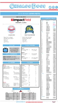 2019 Season Series Notes