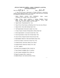 Budget Monitoring System