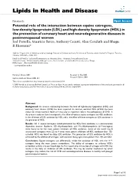 Potential Role of the Interaction Between Equine Estrogens, Low