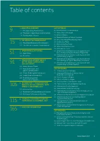 Table of Contents