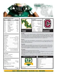 TRIBE RAIDERS * CAA Game the Game After Playing Three Consecutive Road Games to Begin the Season, William & Mary Will Host No