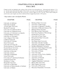 Chapter Annual Reports Fall 2012