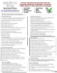 CRM Donation Full Item List
