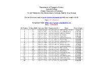 Department of Computer Science Asutosh College (Under University of Calcutta) 92, S.P Mukherjee Rd, Bhowanipore, Kolkata-700026, West Bengal