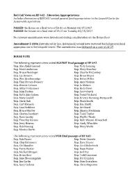 Roll Call Votes on HF
