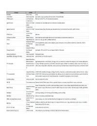 2021 Vendor List for Website.Xlsx