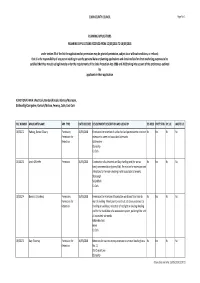 Planning Applications