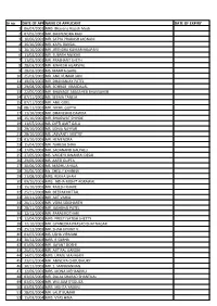 Sr No DATE of APPLICATION NAME of APPLICANT DATE of EXPIRY