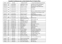 Assembly Constituency-Wise Contact Details of the VFC Nodal Officer