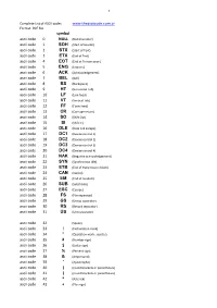 Symbol BS HT LF VT FF CR SO SI EM FS GS RS US ! " # $ % & ' ( )