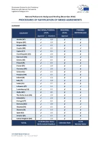 Procedures of Ratification of Mixed Agreements