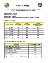 SCHEDULE of FINES (Effective January 2010)