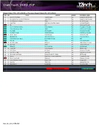 Chart: Top25 VIDEO POP