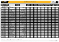 Midweek Regular Coupon 06/10/2020 10:07 1 / 4
