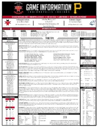 Tribe Tips 2017 at a GLANCE Day Games: 3-7 GOOD COMPANY: Christopher Bostick Has Hit Safely in Each of His Last 15 Games
