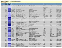 Tuesday Playlist