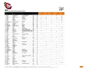 Cadenza Document