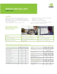 Nvidia Virtual Gpu How to Buy
